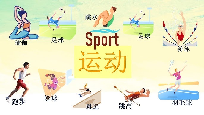 化共同作用